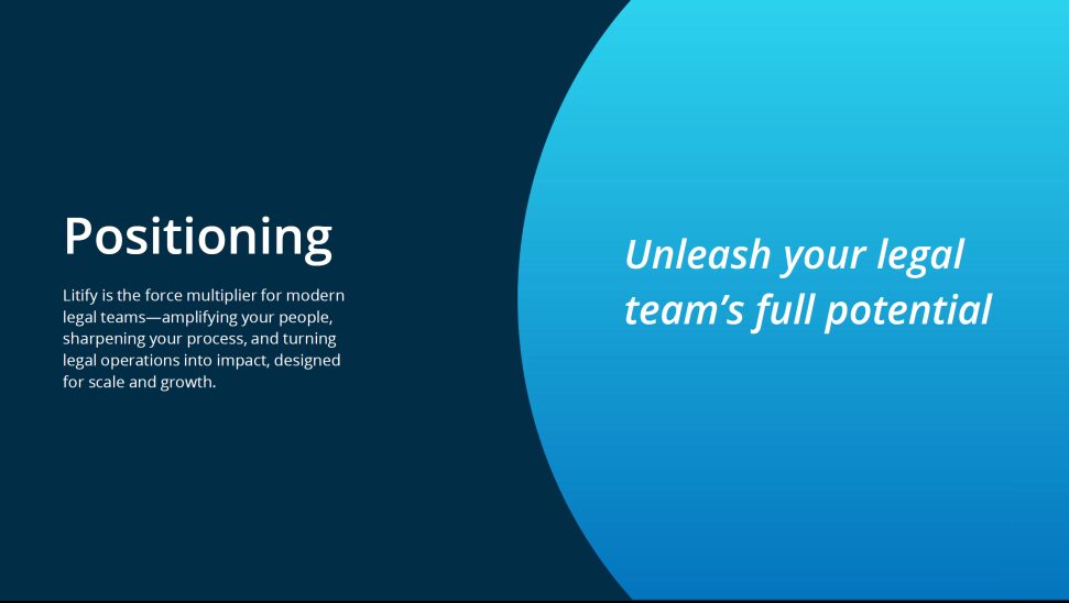 Hero banner: dark left panel with 'Positioning' and a short description; right: blue gradient arc with the slogan 'Unleash your legal team's full potential'.